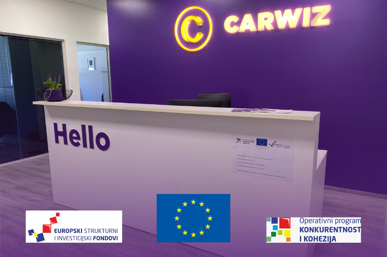 CARWIZ – Internacionalizacija poslovanja