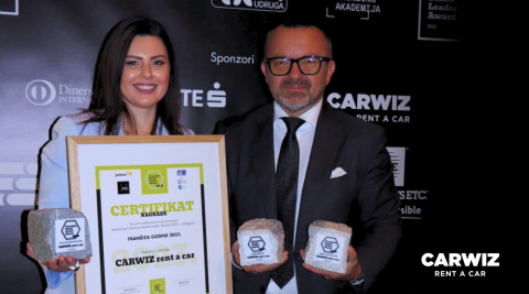 CARWIZ International Named Franchise of the Year in Croatia